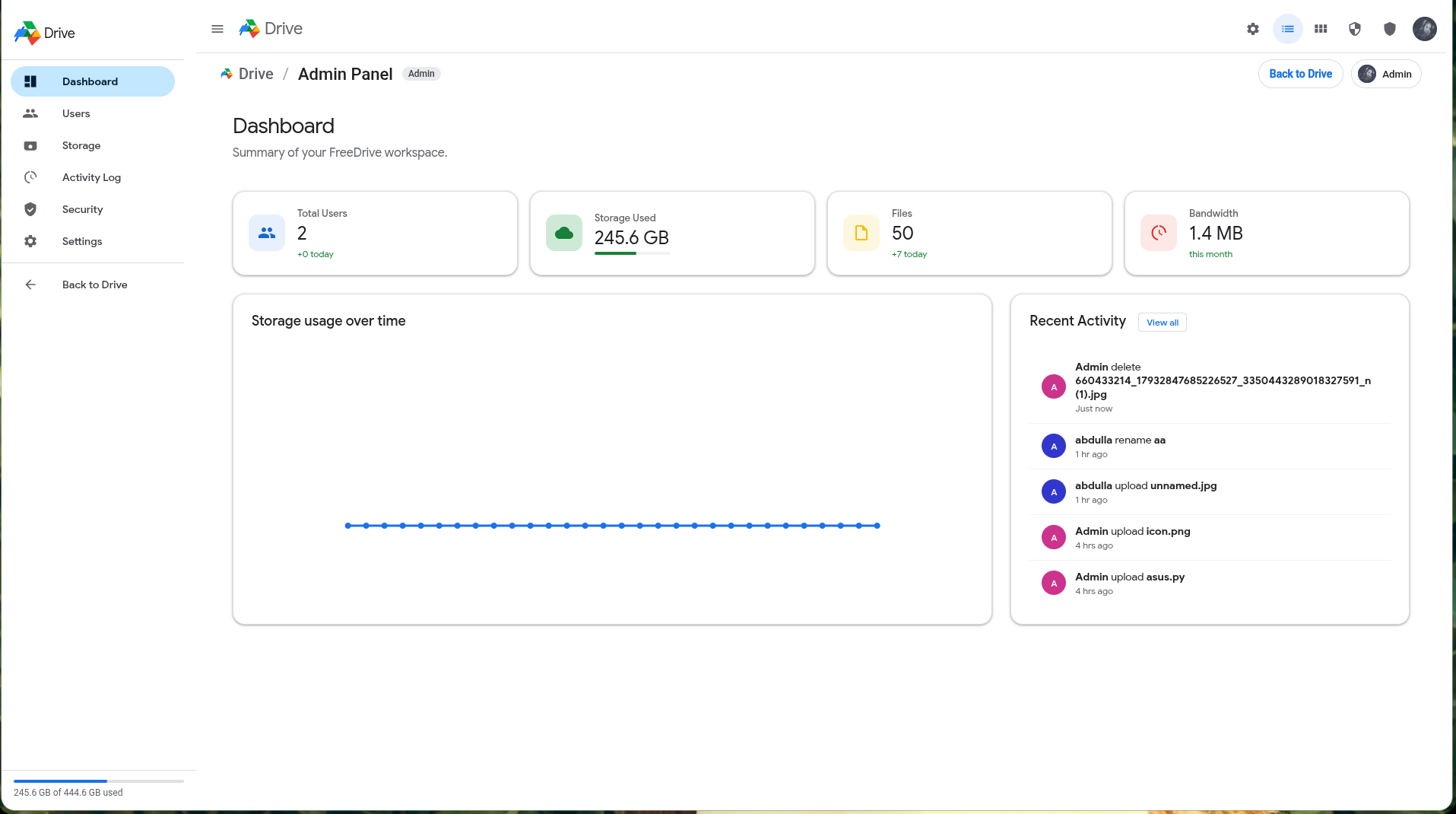 FreeDrive admin panel interface screenshot